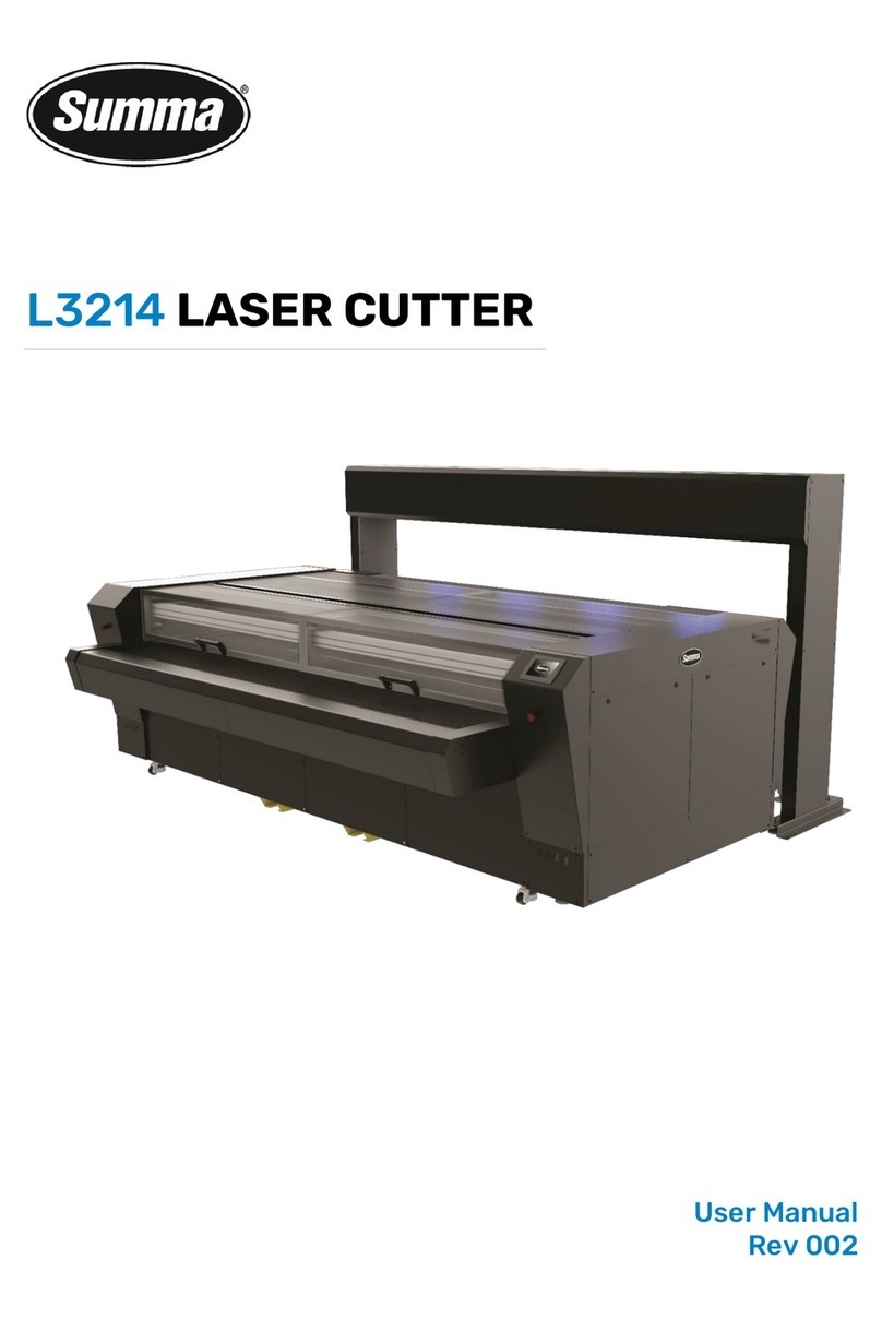 Summa L3214 User manual