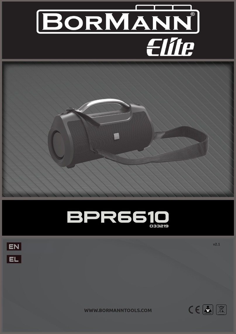 BorMann Elite BPR6610 quick start guide
