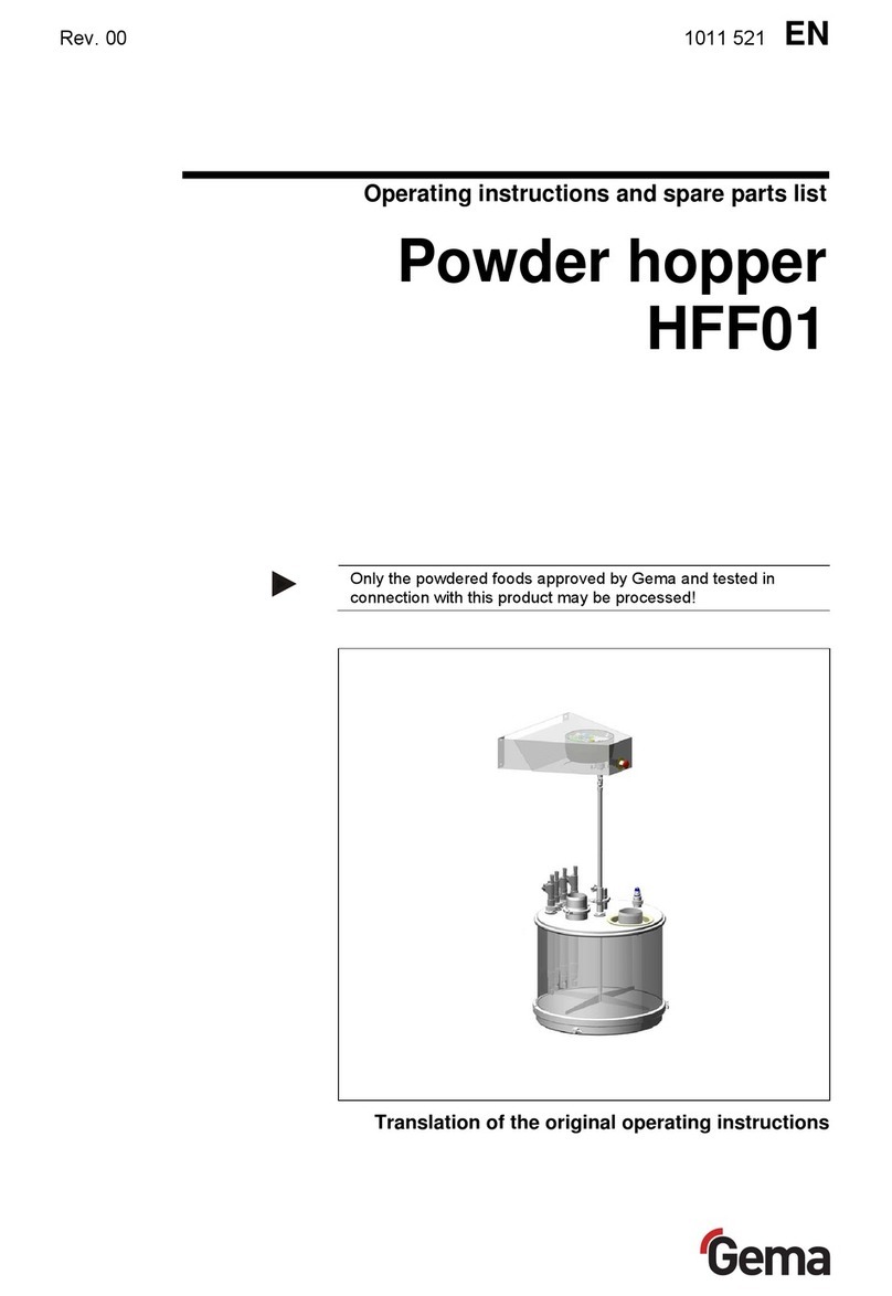 Gema HFF01 Guide