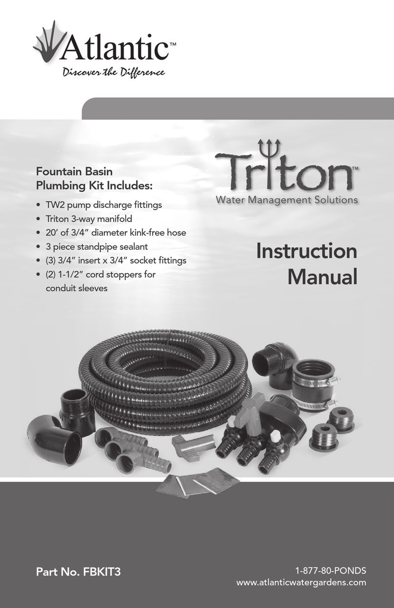 Atlantic FBKIT3 instruction manual Atlantic FBKIT3 instruction manual