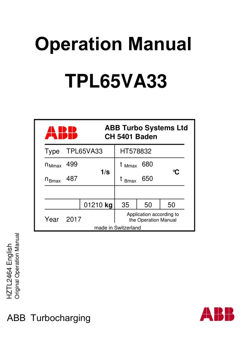 ABB HT578832 Operation manual ABB HT578832 Operation manual