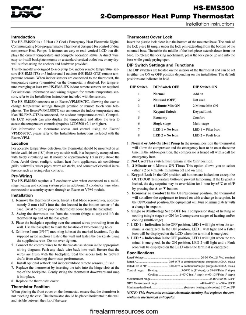 DSC HS-EMS500 User manual