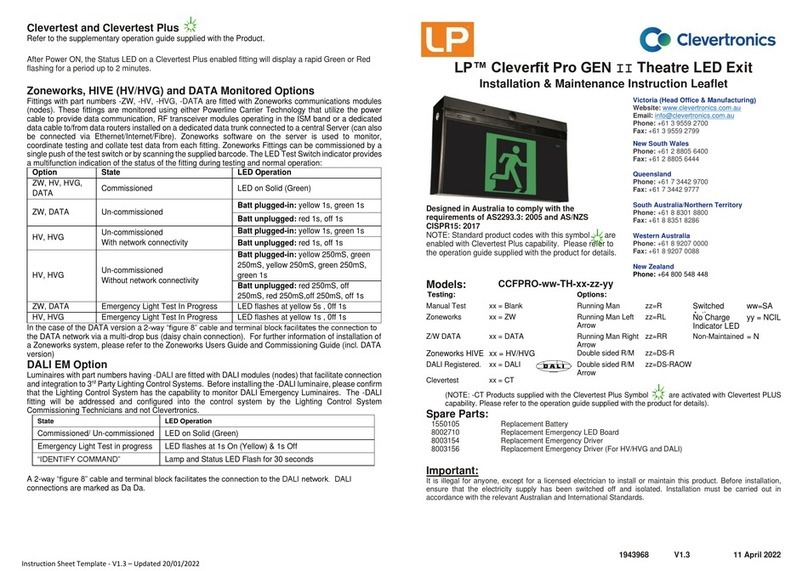 Clevertronics LP Cleverfit Pro CCFPRO TH Series Installation and operating instructions