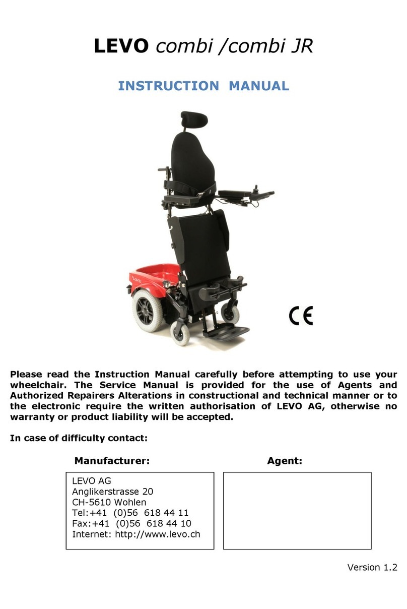 Levo Combi User manual