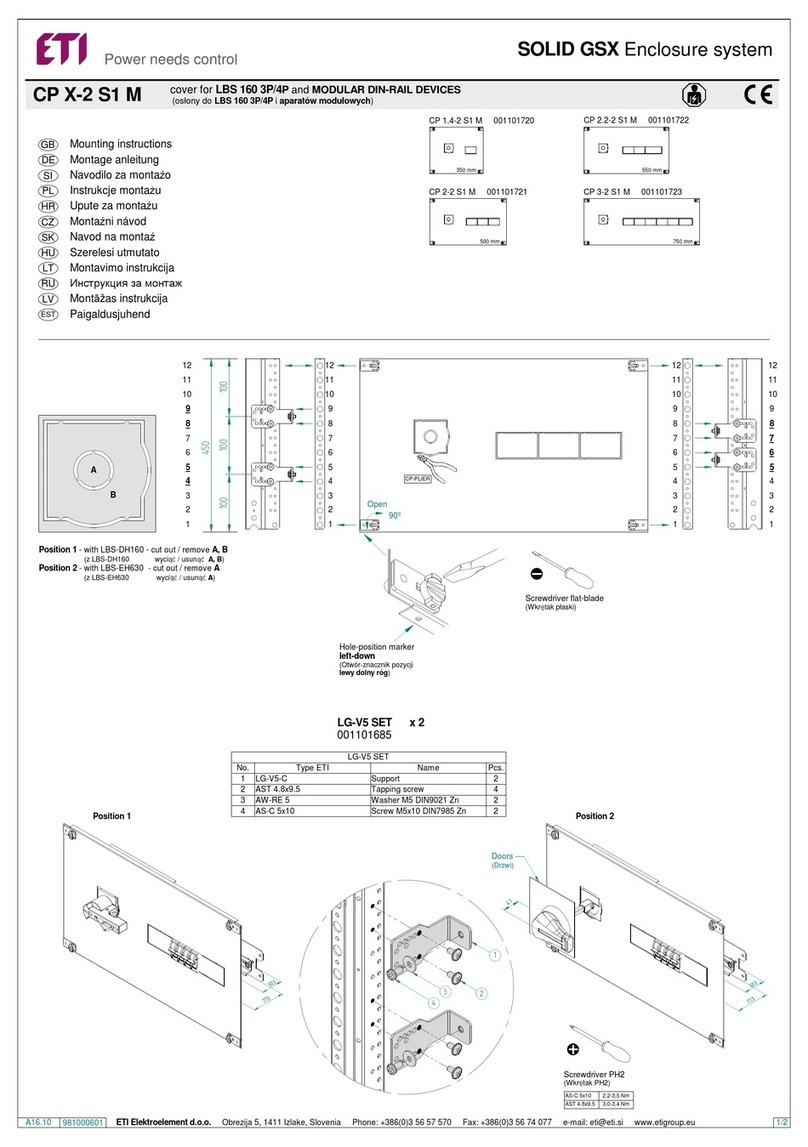 ETI CP 2 S1 M Series Mounting instructions