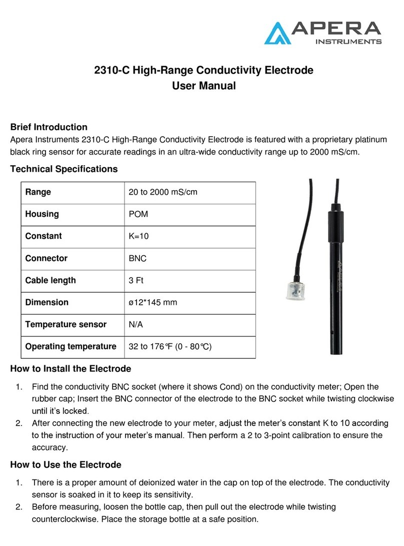 Apera Instruments 2301-C User manual Apera Instruments 2301-C User manual