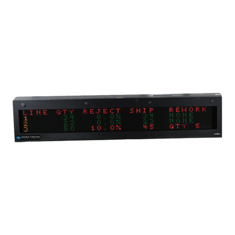 Spectrum Controls InView 2706-P4 Series installation instructions
