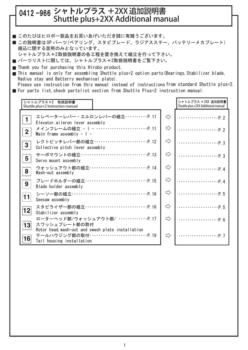 Hirobo Shuttle plus+2 Series User manual Hirobo Shuttle plus+2 Series User manual
