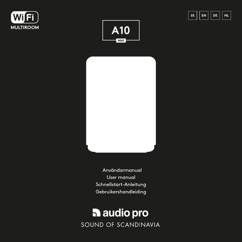 Audio Pro A10 MKII user manual