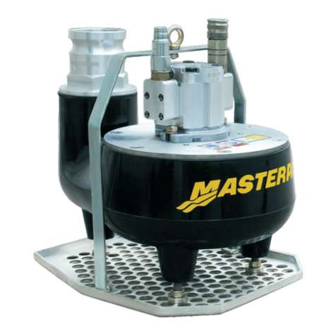 MASTERPAC PSPH-3 Operation manual
