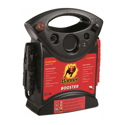 Banner P3 Professional Evo MAX User manual