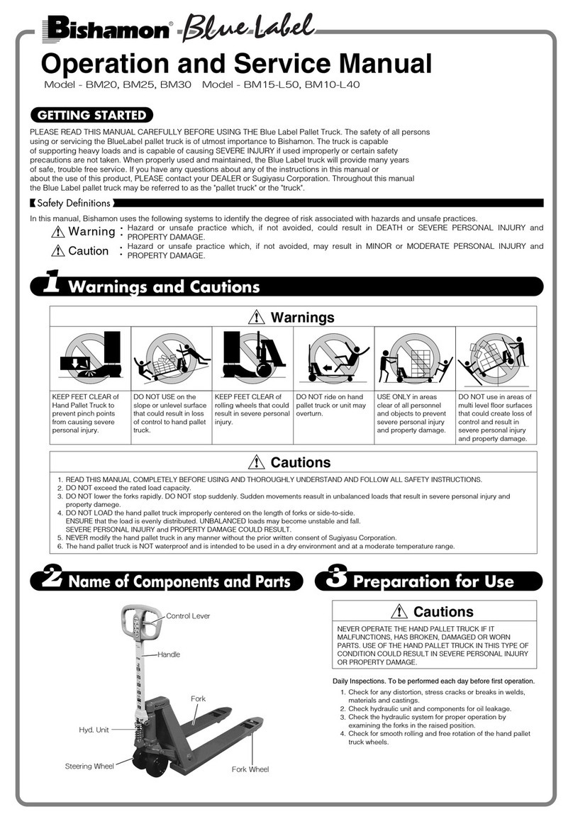 Bishamon Blue Label BM20 Operation and service manual