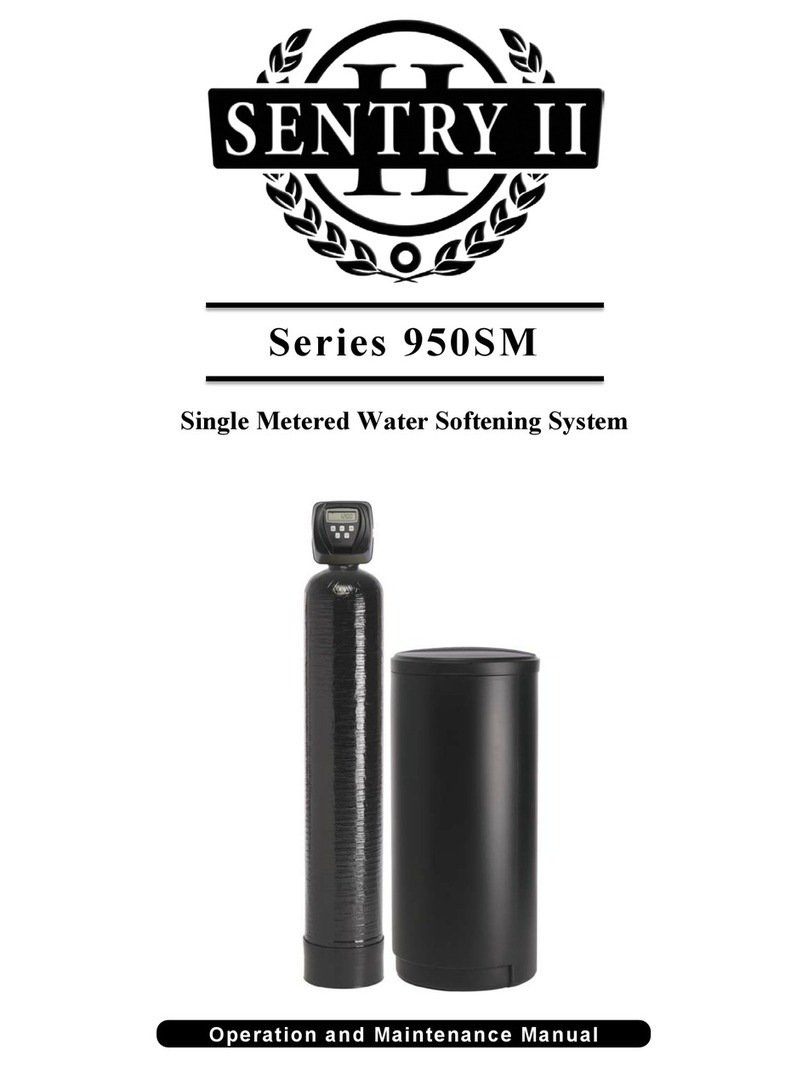 SENTRY II 950SM Series User manual SENTRY II 950SM Series User manual