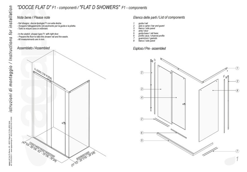 agape FLAT D F1 Guide