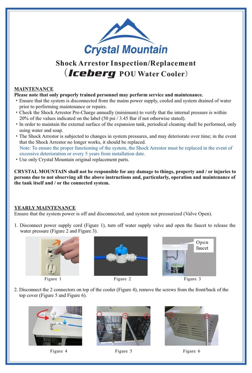 Crystal Mountain Iceberg User manual