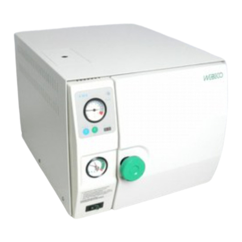 WEBECO A 35-S Operating	 instruction