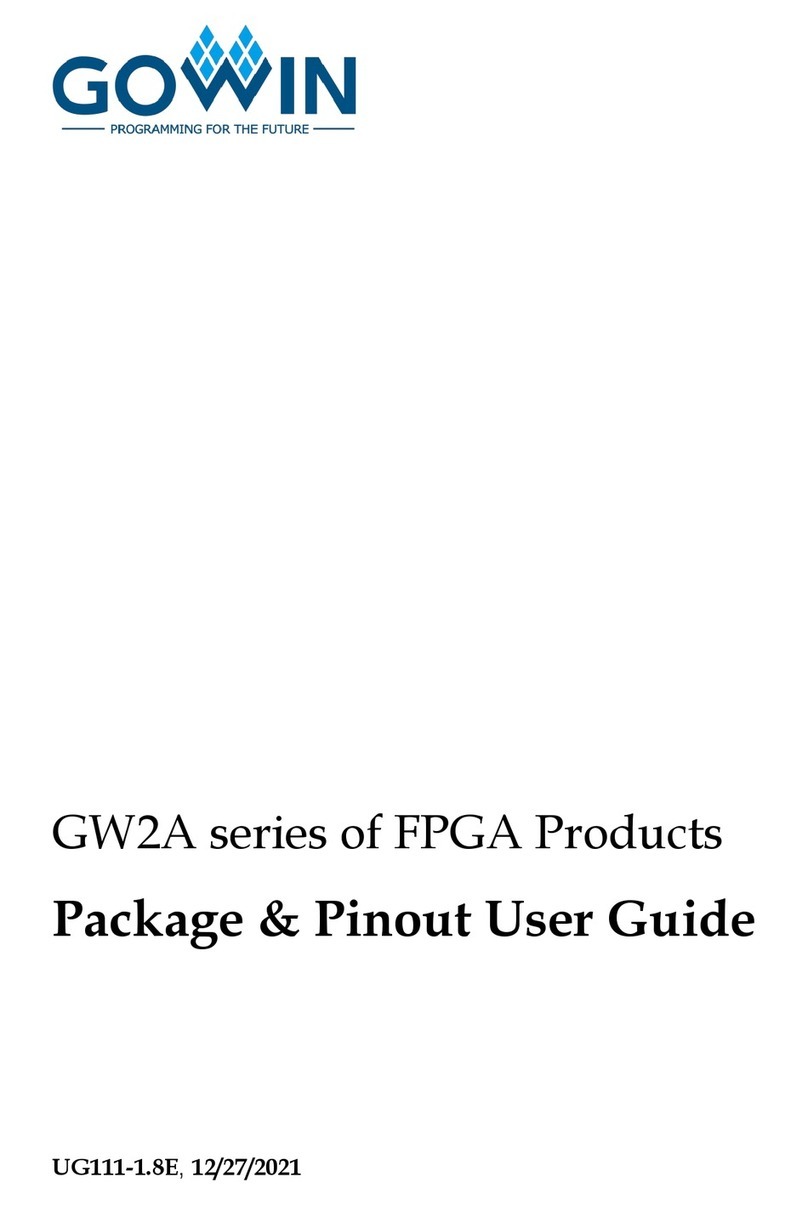GOWIN GW2A Series user guide
