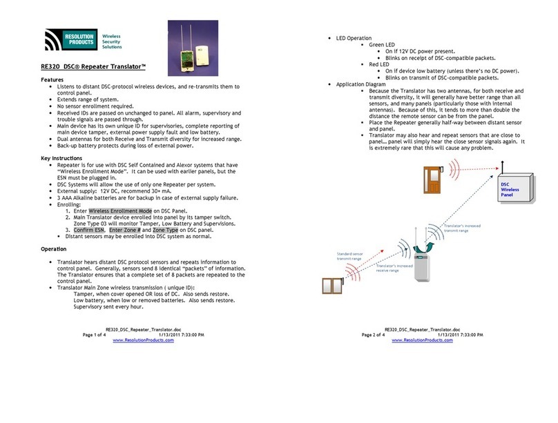 Resolution Products RE320 User manual