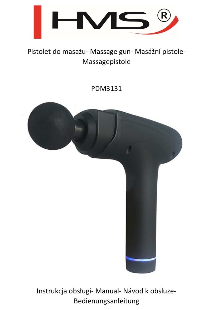 HMS PDM3131 manual