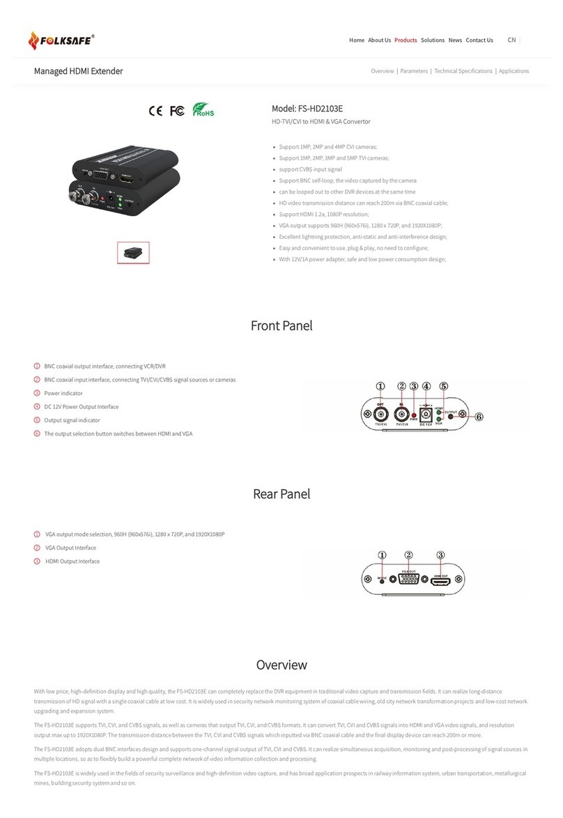 FOLKSAFE FS-HD2103E manual