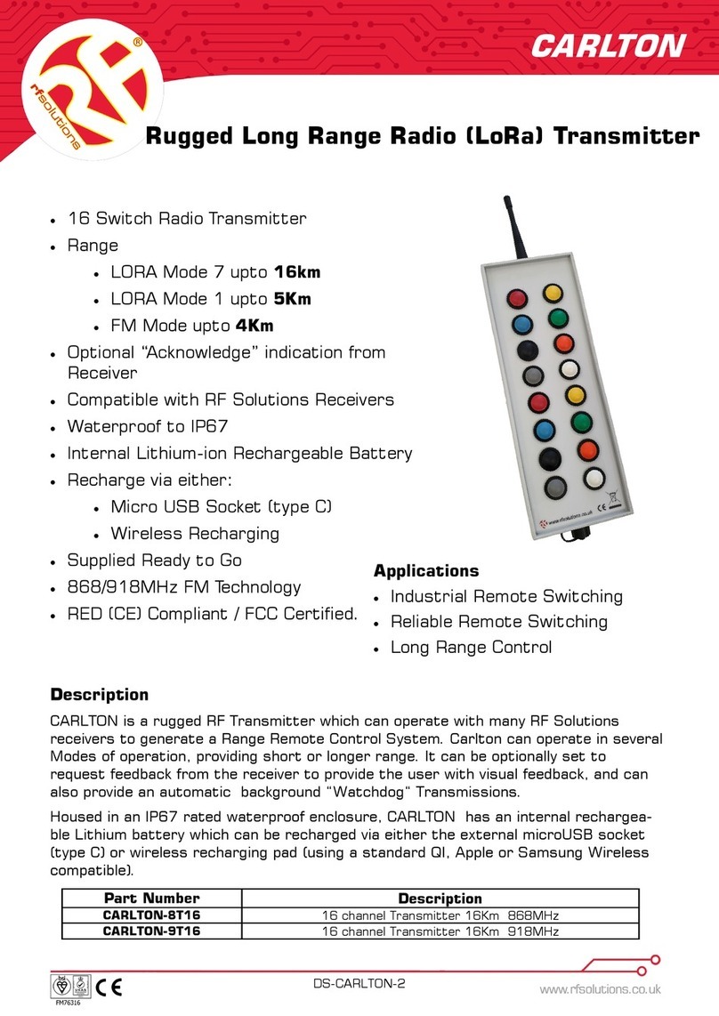 RF SOLUTIONS CARLTON-8T16 manual