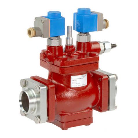 Danfoss PMLX 32 instructions