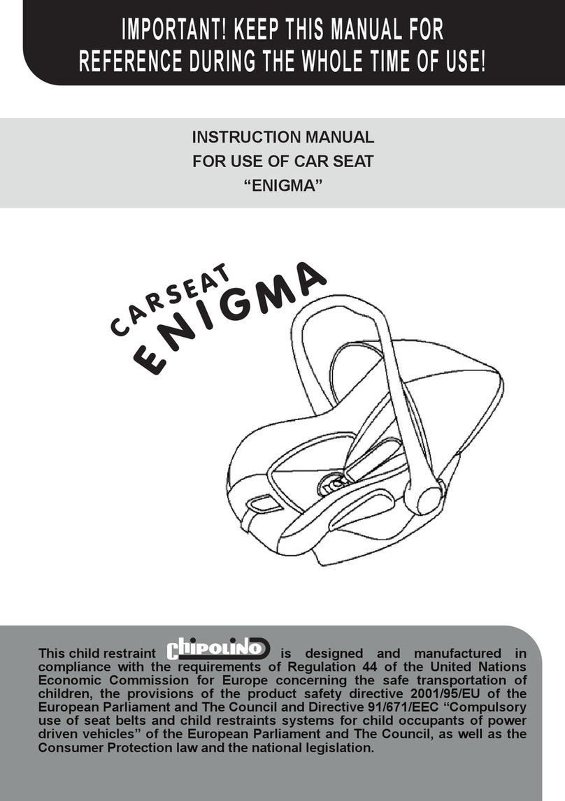 Chipolino ENIGMA User manual