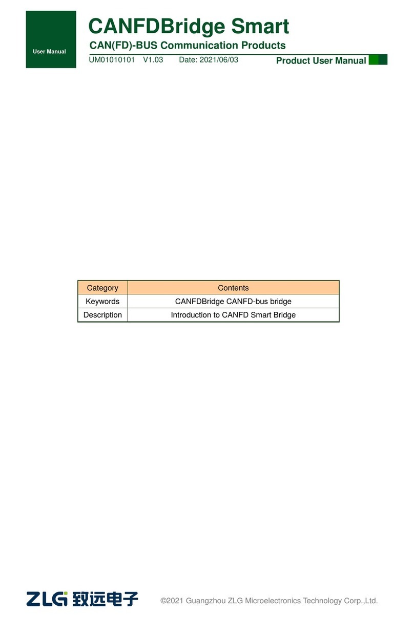ZLG CANFDBridge Smart user manual