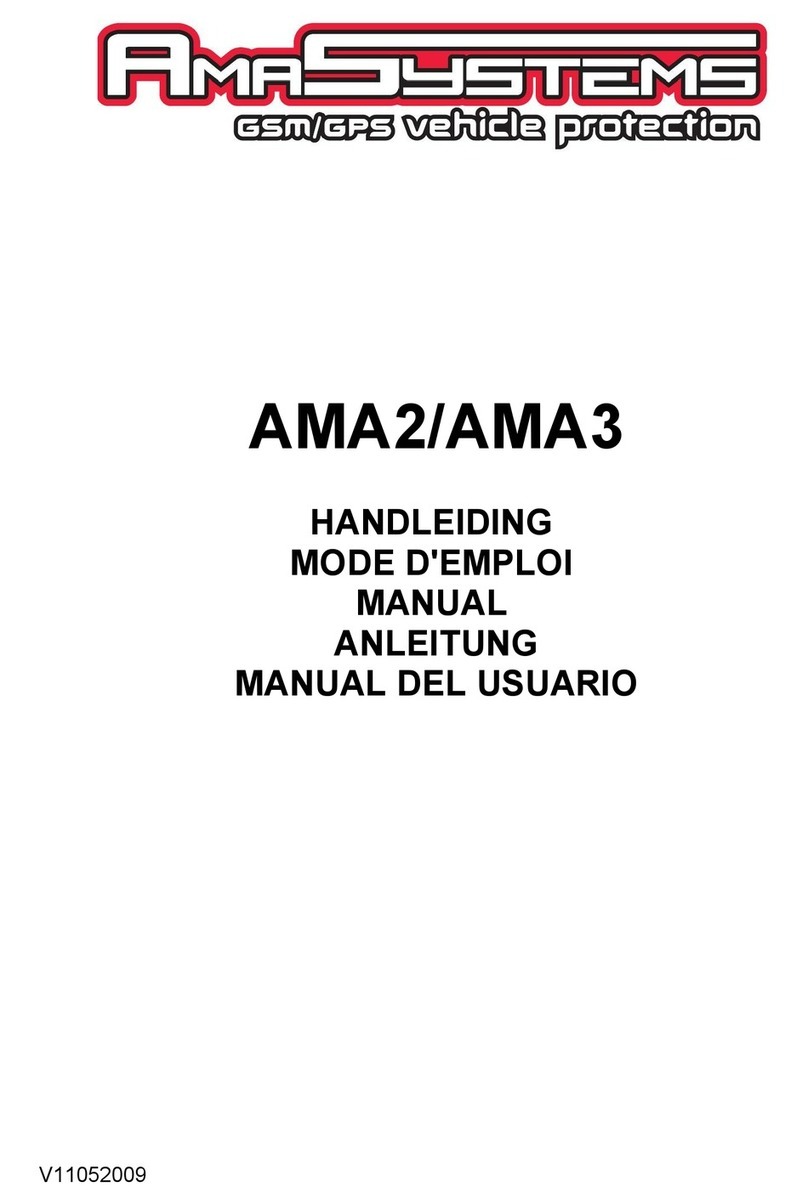 Ama Systems AMA2 manual