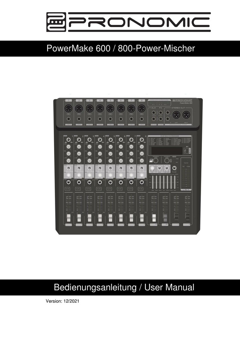 Pronomic PowerMake 600 user manual