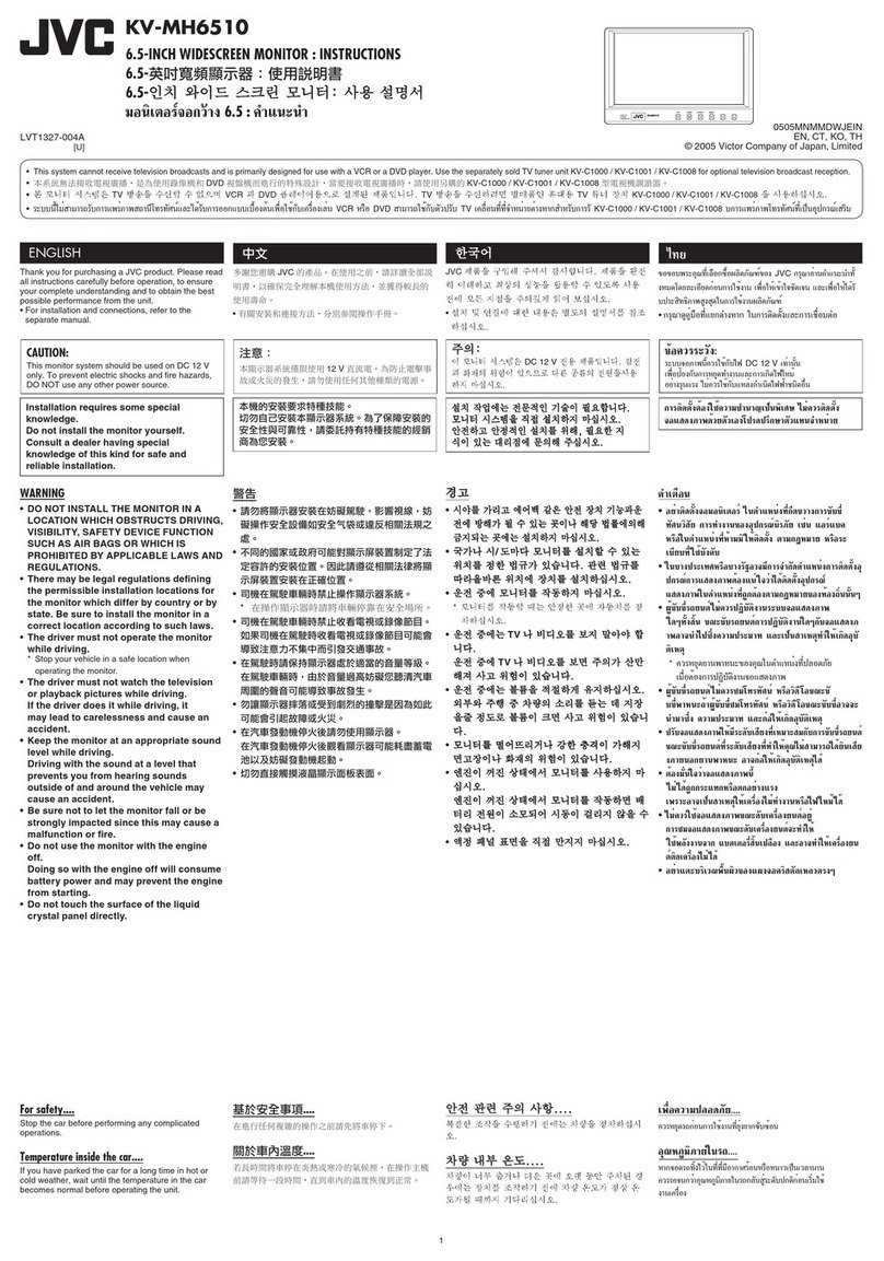 JVC KV-MH6510 User manual