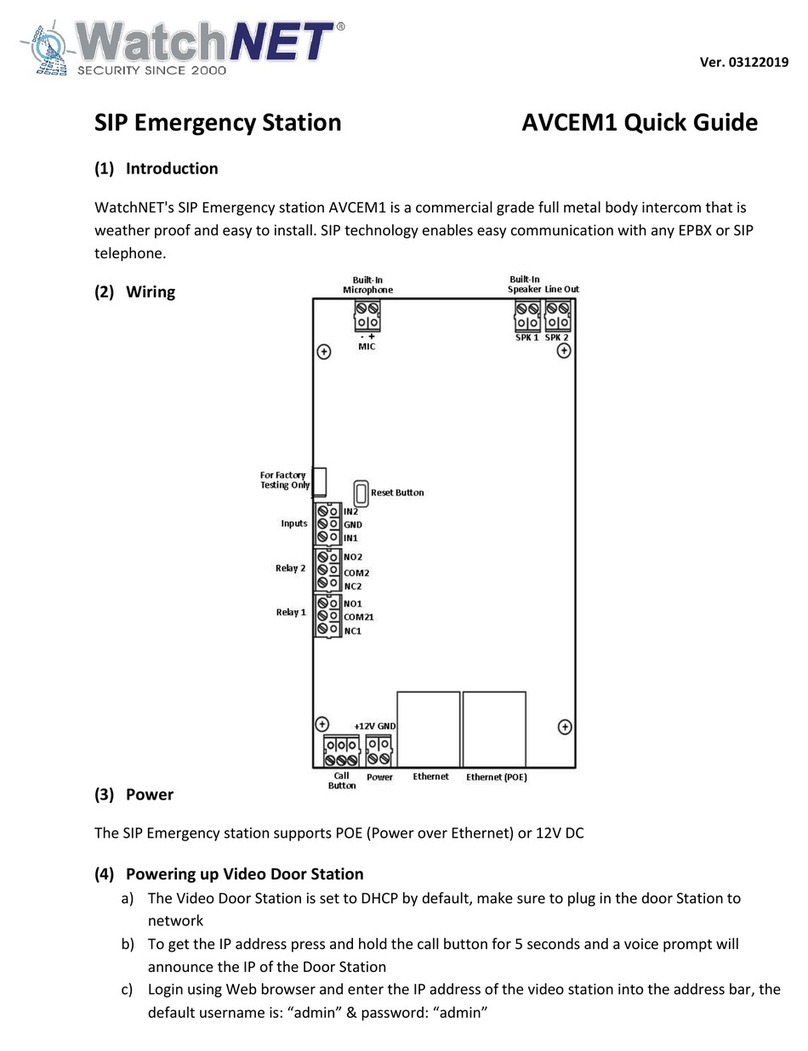 WatchNet AVCEM1 User manual