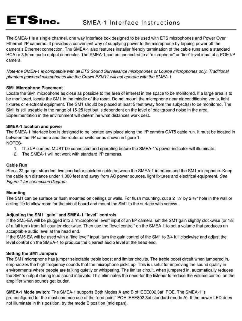 ETS SMEA-1 User manual