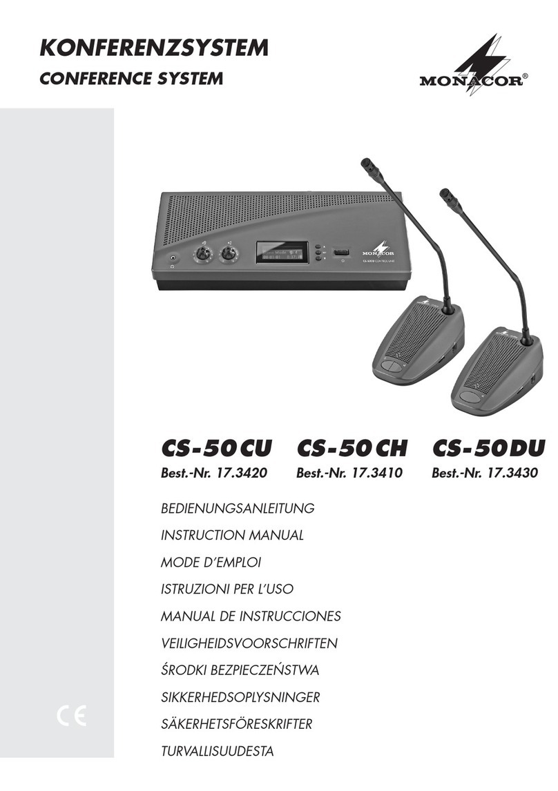 Monacor 17.3420 instruction manual
