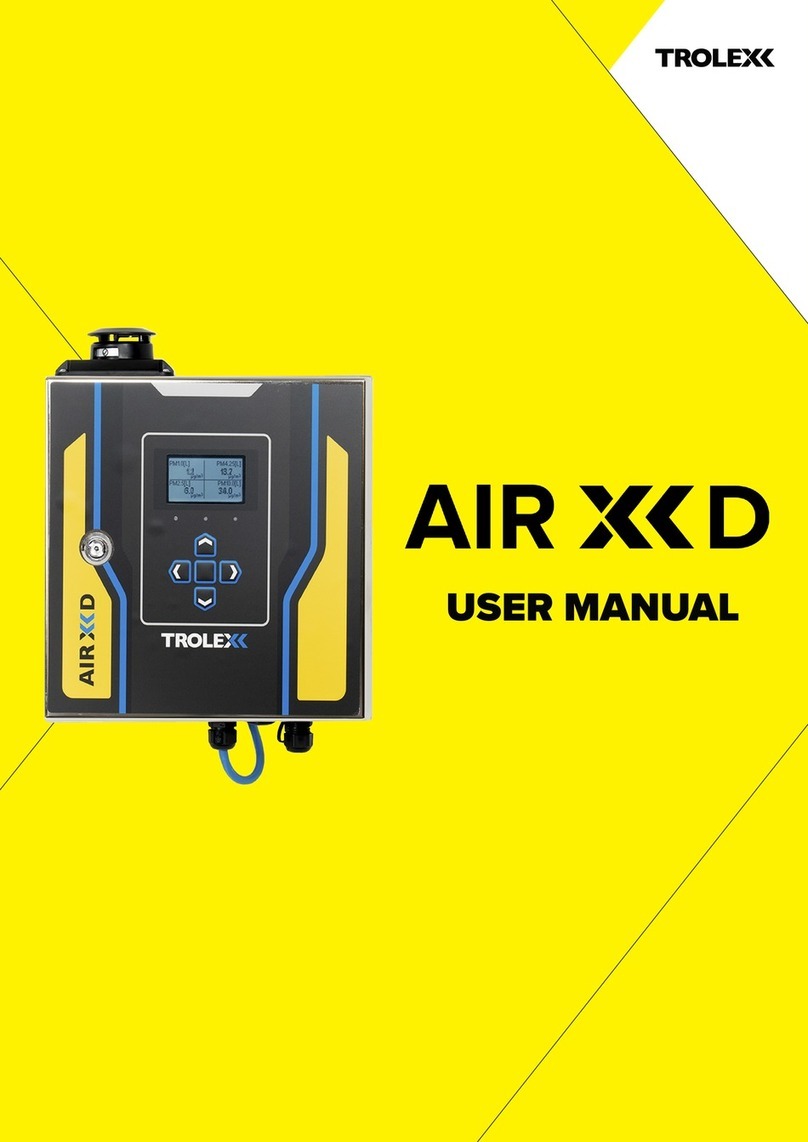 Trolex XD One User manual
