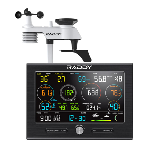 Raddy L7 User manual