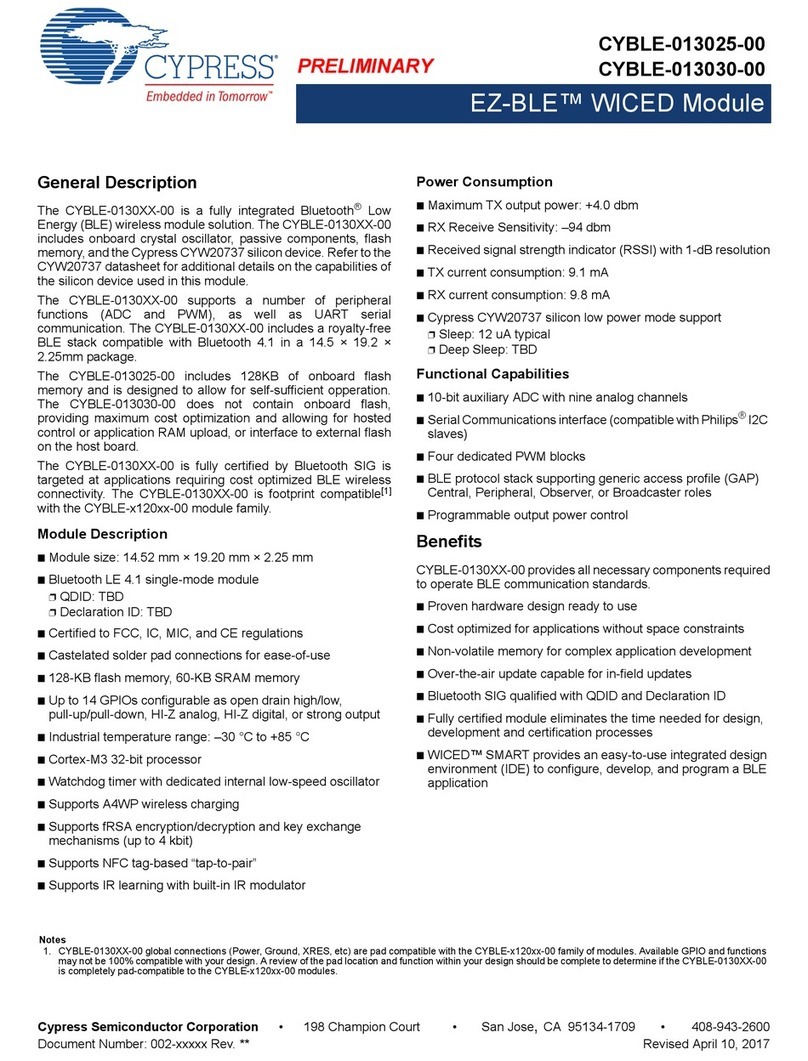 Cypress EZ-BLE WICED CYBLE-0130 00 Series User manual