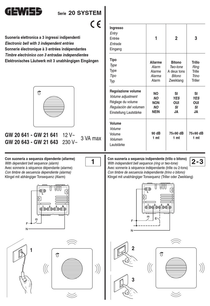 Gewiss 20 Series User manual