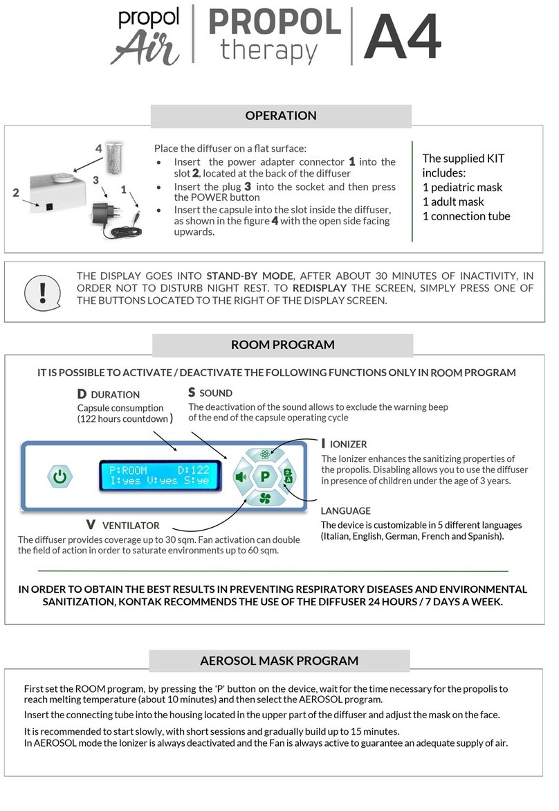 Propolair A4 manual