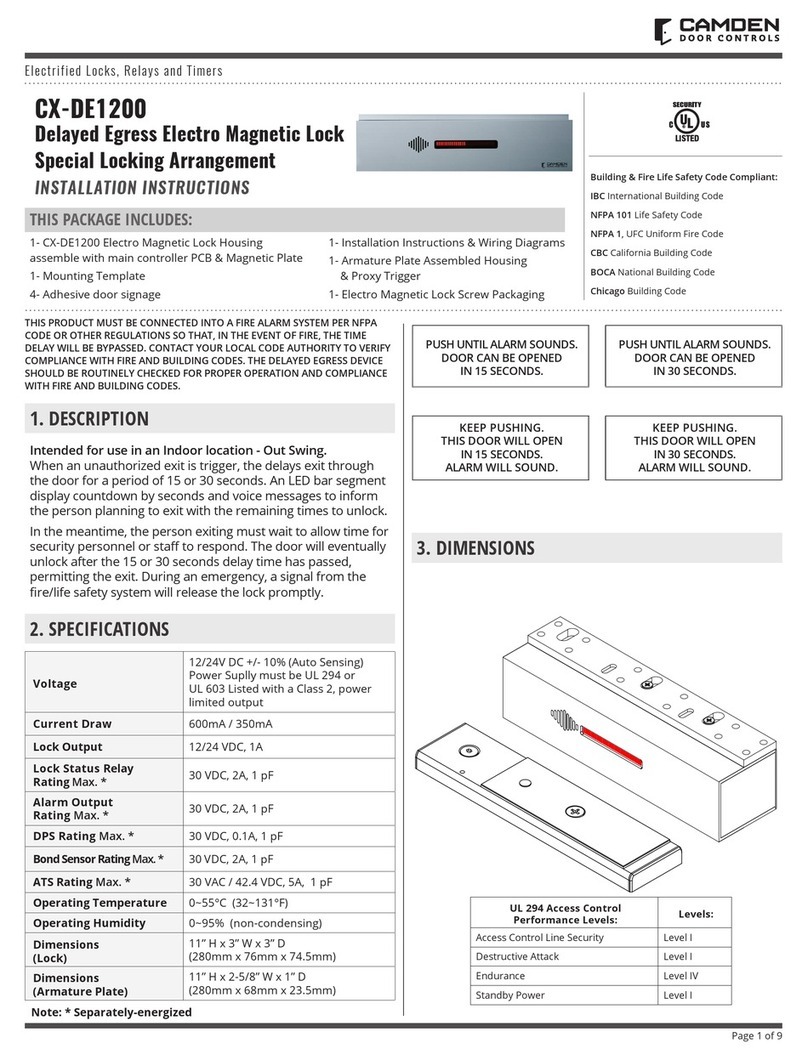 CAMDEN CX-DE1200 User manual
