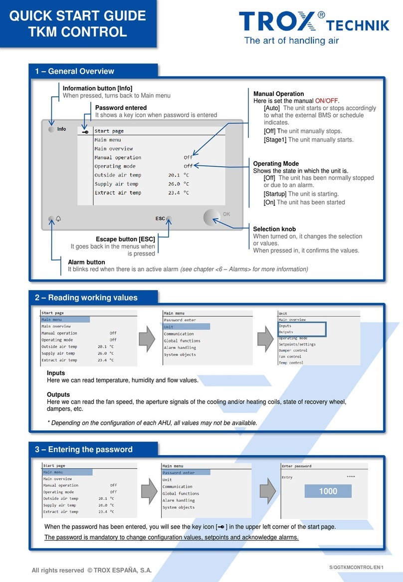 Trox Technik TKM CONTROL User manual