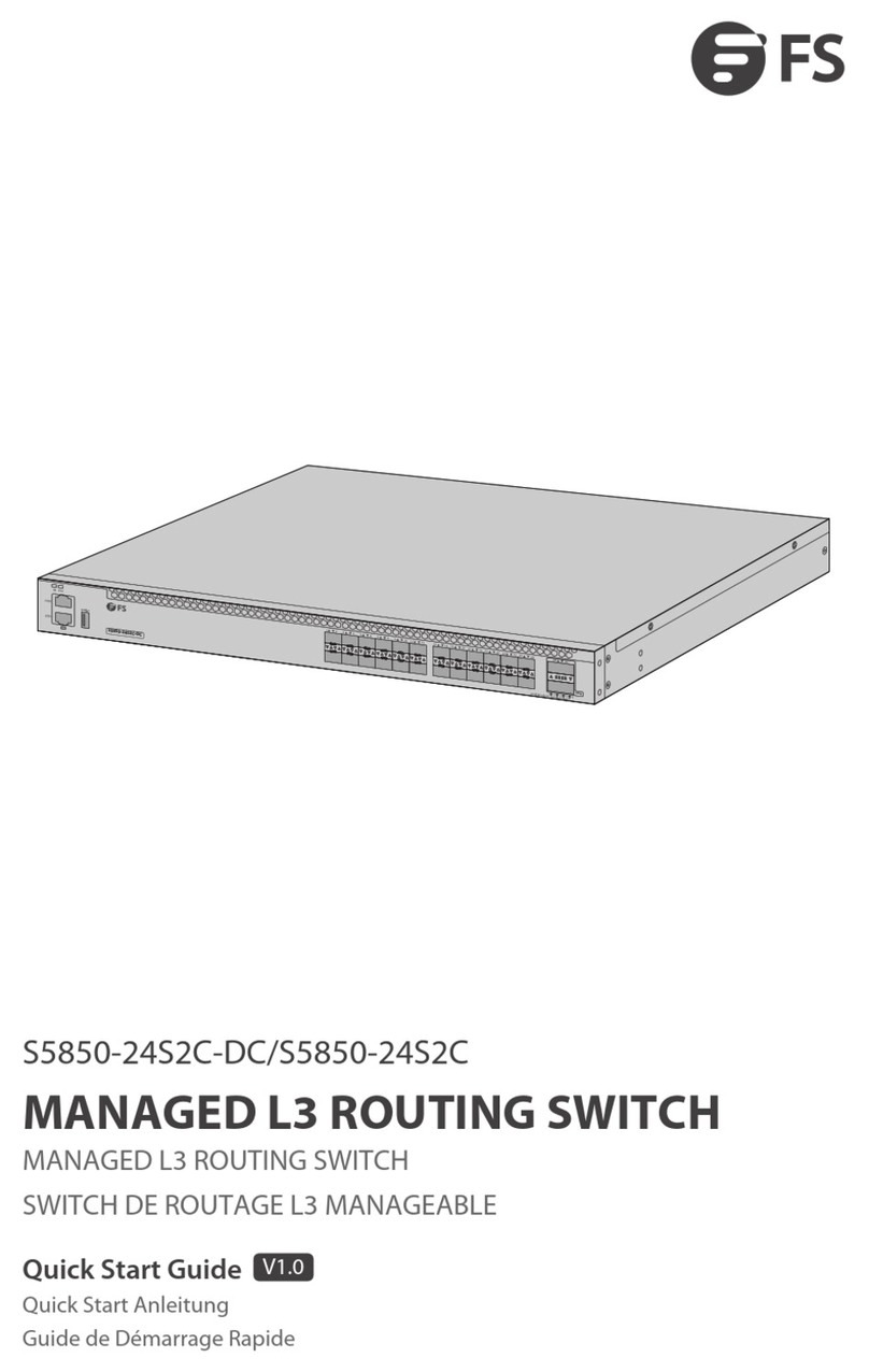 FS S5850-24S2C-DC User manual