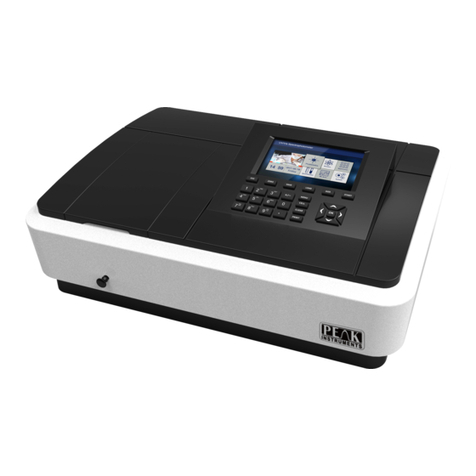 Peak C-7100 Series User manual