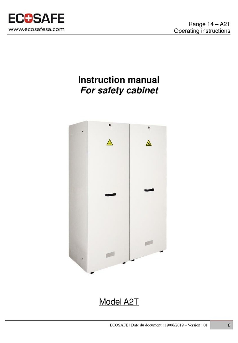 ECOSAFE A2T User manual