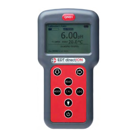 EDT directION QP451 Quick user guide