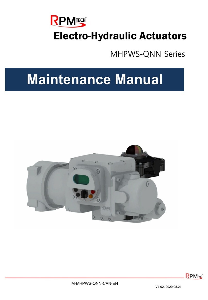 RPM MHPWS-QNN Series Maintenance manual