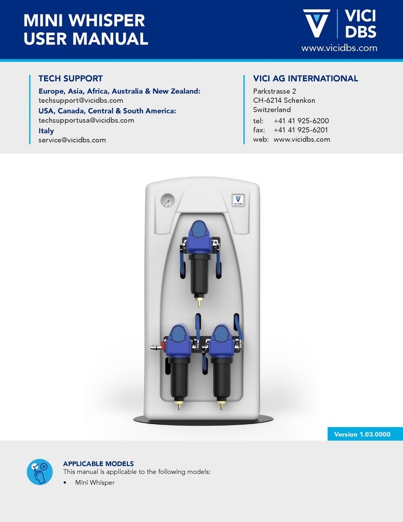 VICI DBS MINI WHISPER User manual