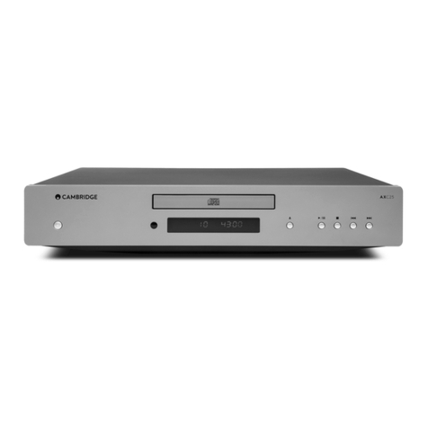 Cambridge Audio AXC25 manual