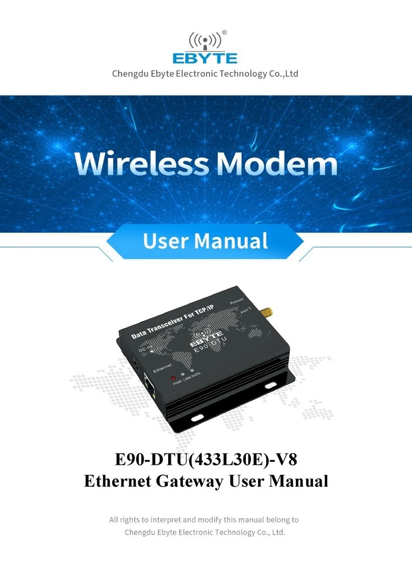 Ebyte E90-DTU-V8 user manual