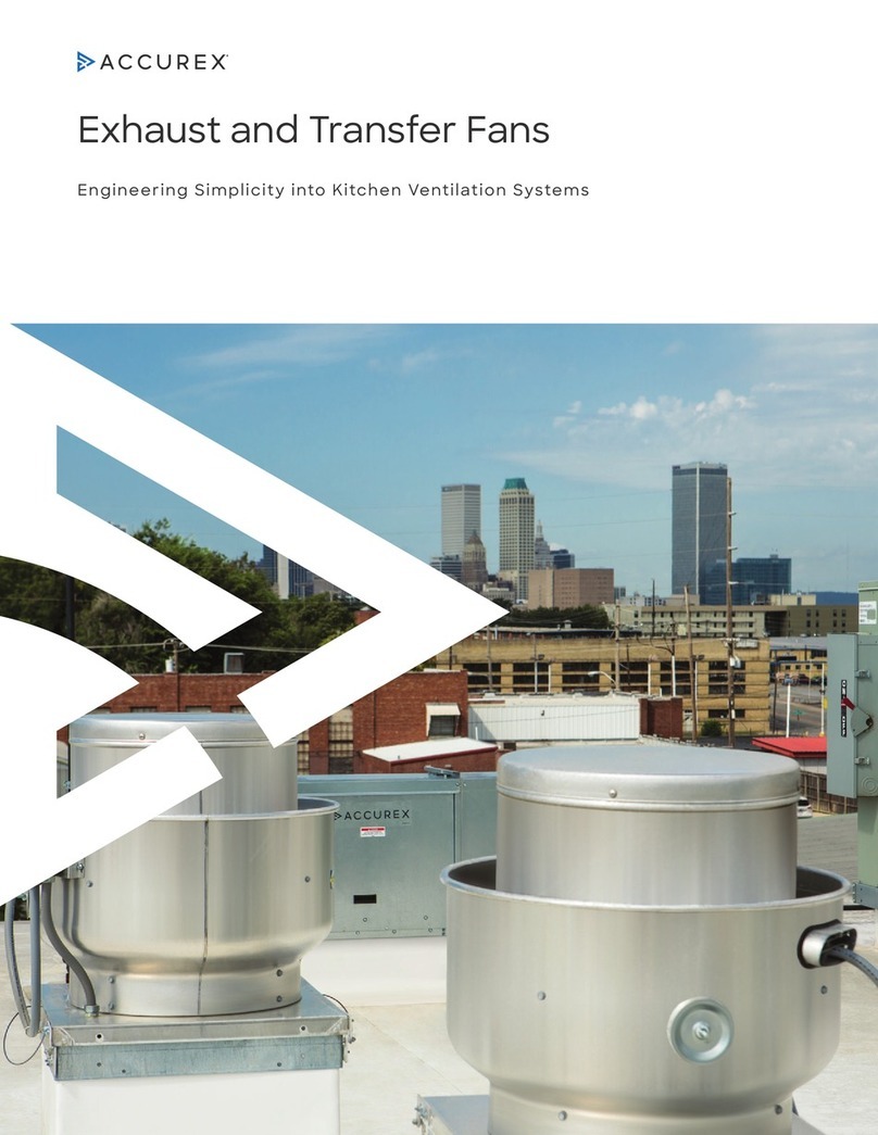 Accurex XRUD User manual